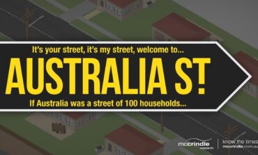AUSTRALIA STREET